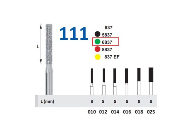 Horico FG G111/012 Grønn 5stk
