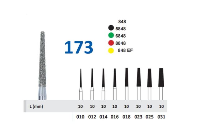 Horico FG 173/018 5stk