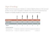 Jet Bor 6-blades FG 7214 (010) 5stk