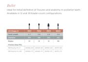 Jet Bor 12-blades FG 7802 (018) 5stk