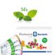 Profluorid BioMin single dose Mint 50x0,40ml