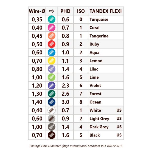 Tandex Flexi Ultra Orange 6stk