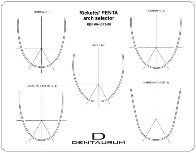 DE 004-373-00 Penta Arch Template 1 Stk